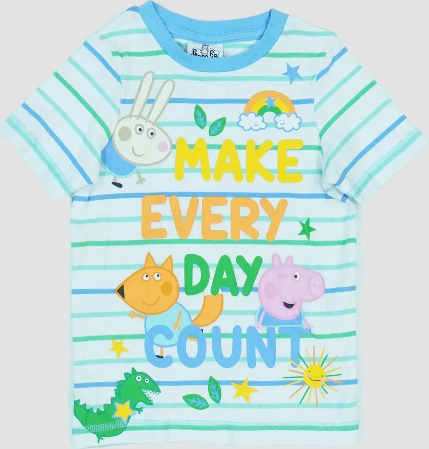 Kedvenc George gyerekruháid már a Dressy Kidzben is